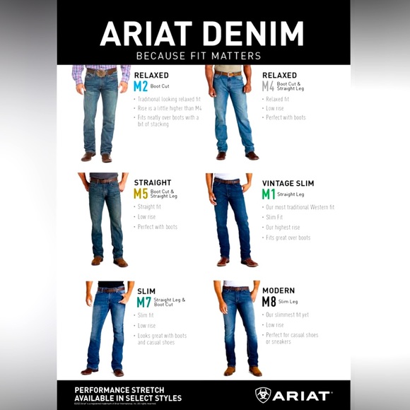Fit chart! - Picture 1 of 1